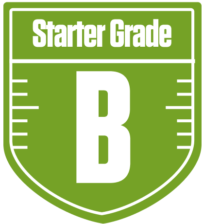 B